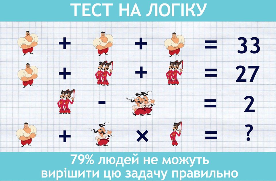 Загадки и ребусы: чем занять себя на карантине и как повеселить друзей (фото)
