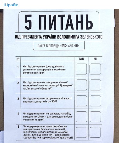 «Пятый вопрос все-таки сформулировали по-идиотски»: Шрайк об опросе Зеленского