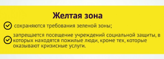 Николаевская область за сутки побывала в «оранжевой» зоне и опять вернулась в «жёлтую» (обновлено)