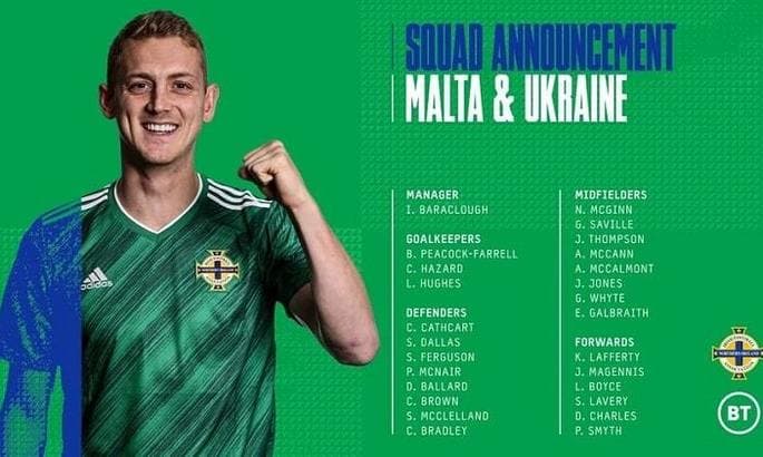 Без Коноплянки: збірна України полетіла до Харкова на заключний етап підготовки до Євро-2020