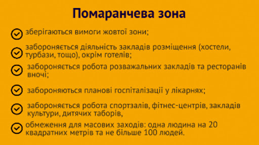 Николаевская область за сутки побывала в «оранжевой» зоне и опять вернулась в «жёлтую» (обновлено)