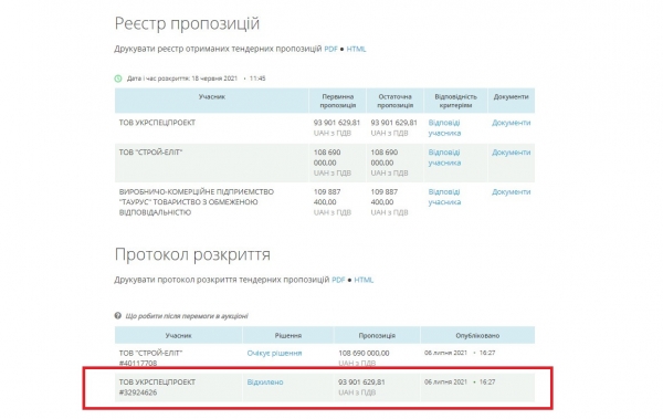 Реставратору дома Руссова отказали в победе в тендерах на ремонт мэрии Одессы и дома Либмана