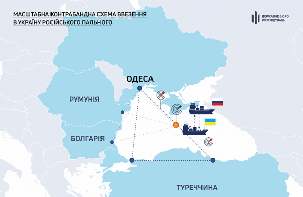 ГБР разоблачило схему ввоза российского топлива через порты Одесской области