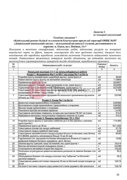 Вслед за школой на Большевике в Одессе отремонтируют и детский сад: потратить готовы 31 миллион