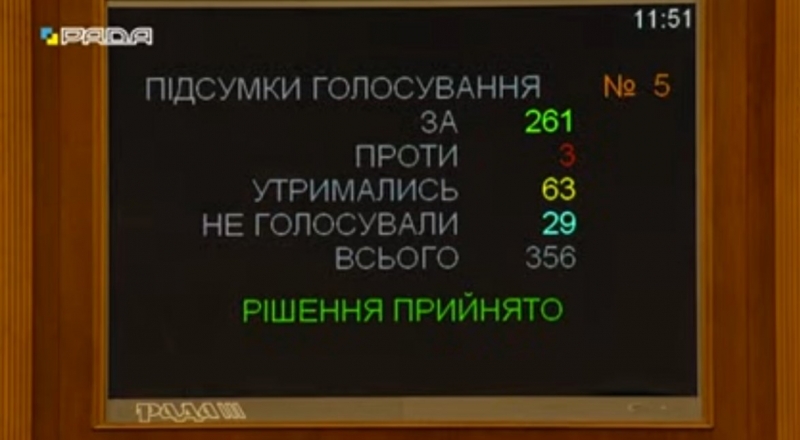 У Раді обрали нового спікера: що відомо про Руслана Стефанчука