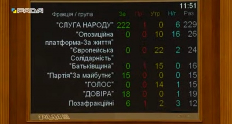 У Раді обрали нового спікера: що відомо про Руслана Стефанчука