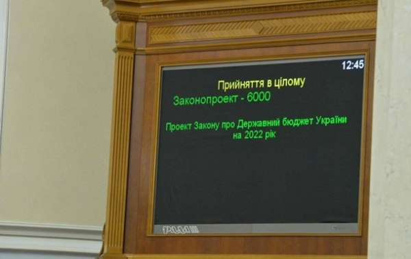 Бюджет-2022 передан на подпись президенту