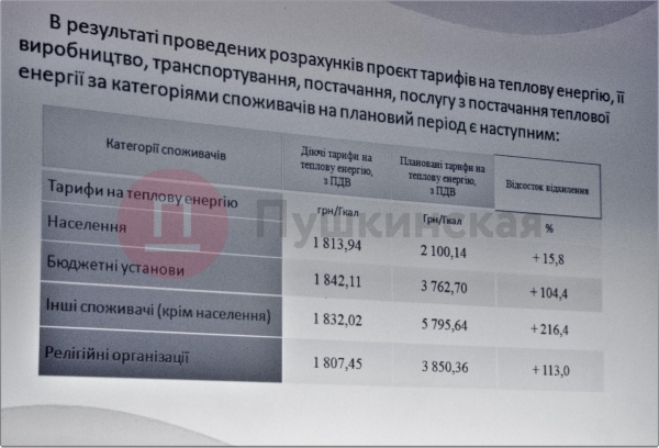 Исполком утвердил новые тарифы на центральное отопление в Одессе
