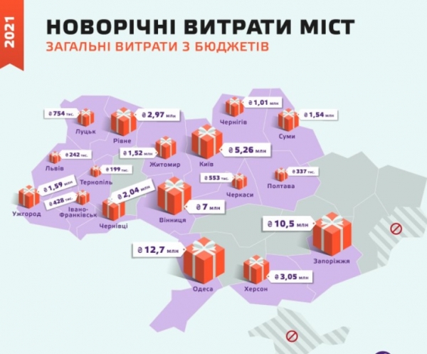 
Стало известно, сколько украинские города потратят на празднование Нового года

