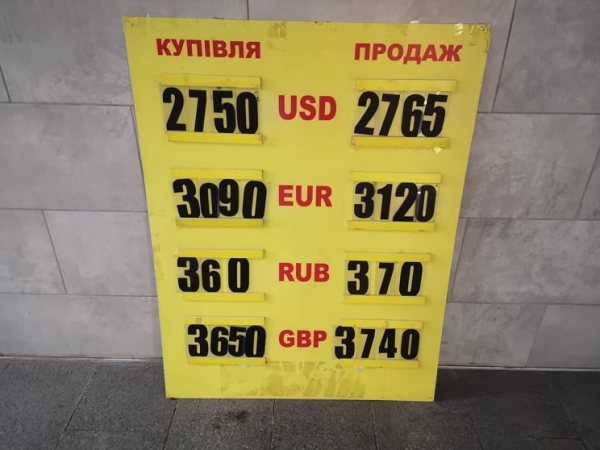 
Гривна валится к 27,75 грн/$. Какой курс доллара в среду, 12 января

