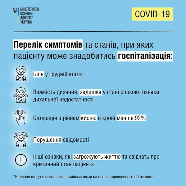В Минздраве напомнили алгоритм действий в случае положительного теста на коронавирус