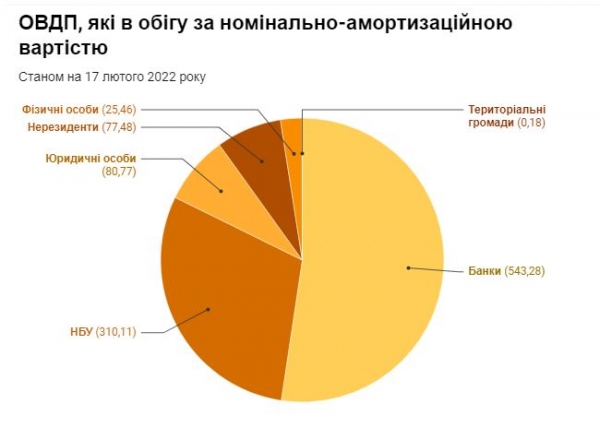 Экономисты объяснили, почему не стоит скупать доллары на фоне паники