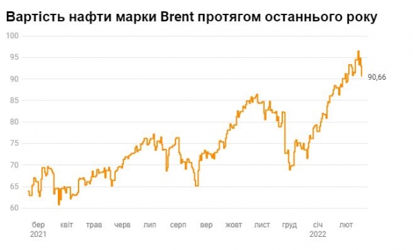 Экономисты объяснили, почему не стоит скупать доллары на фоне паники
