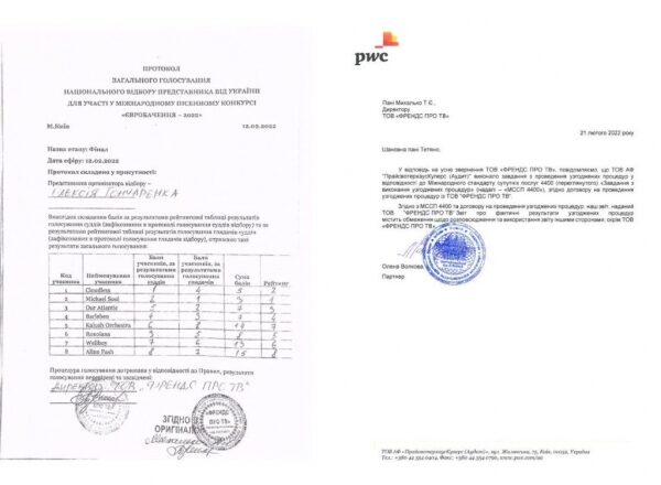 Стало известно, сколько украинцев проголосовали за Kalush Orchestra и Alina Pash на Нацотборе