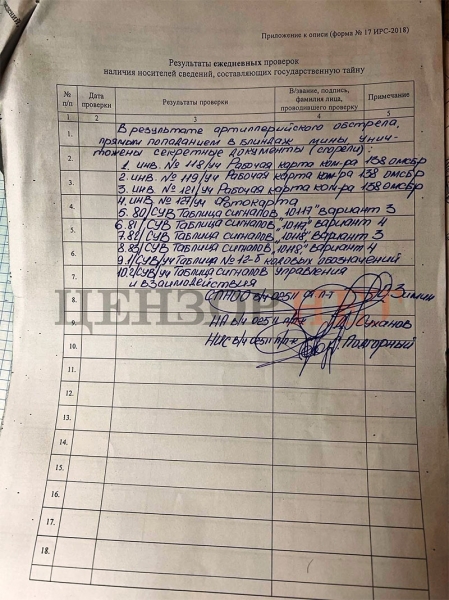 Тікали в паніці: стало відомо про ганебний розгром трьох БТГ ворога під Харковом