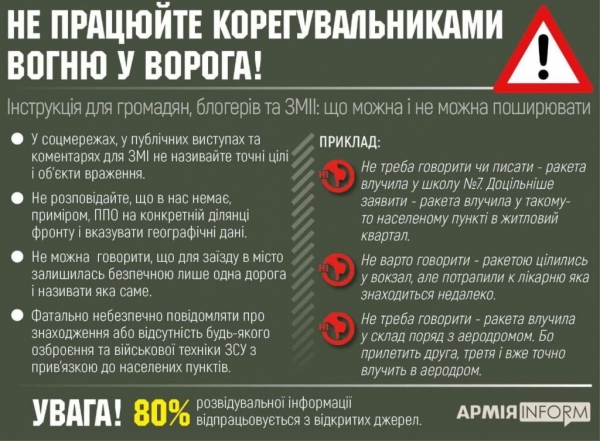Украинцев предупредили об уголовной ответственности за фото- и видеосъемку перемещений ВСУ
