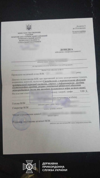 Намагались втекти по «липових» документах: на кордоні викрили чотирьох ухилянтів