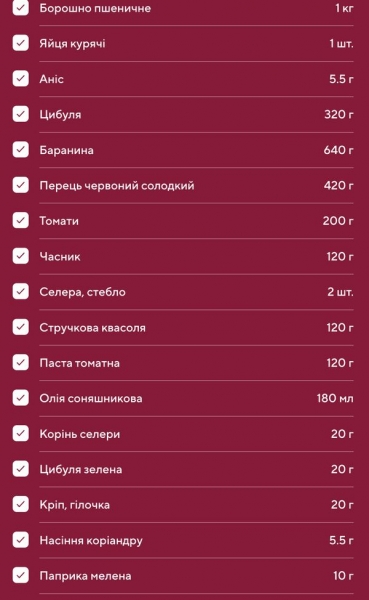 Лагман з баранини: чудова страва на день українського Криму