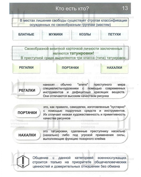 Ботають по фені: російських офіцерів навчають тюремному жаргону, щоб легше було керувати карними злочинцями на фронті