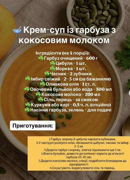 Не&nbsp;тільки каша й&nbsp;запіканка: шість оригінальних рецептів з&nbsp;гарбуза, які вас здивують