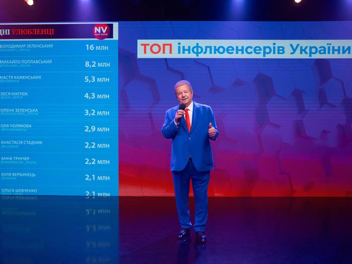 Соціальні мережі&nbsp;&mdash; це&nbsp;медіабізнес,&nbsp;&mdash; Михайло Поплавський