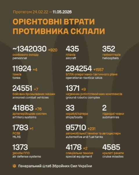 Перемир'я не&nbsp;&laquo;працює&raquo;: під ударом прифронтові території, є&nbsp;жертви (фото)